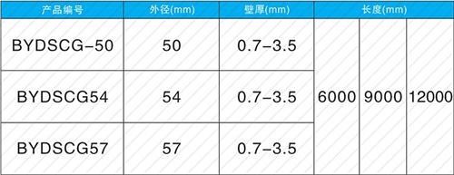 浑源钳压式声测管供应规格尺寸